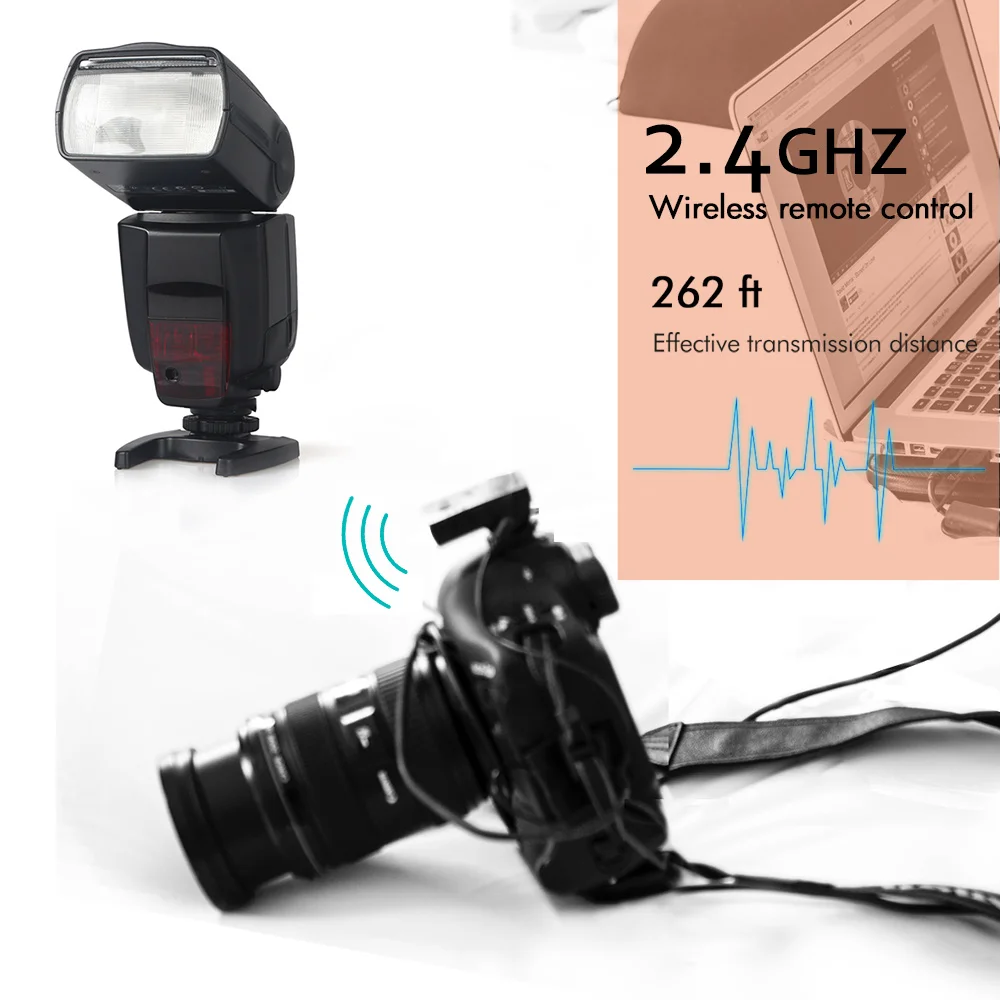 Беспроводной триггер для вспышки AODELAN мини передатчик и приемник Canon 1D 5D 6D 7D G1X G6