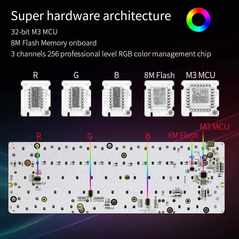 

Mechanical Keyboard, Waterproof and Dustproof USB Wired Mechanical Keyboard Supports Win&Mac Key Layout