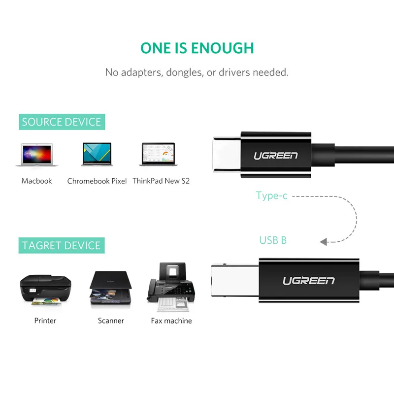 Кабель Ugreen с USB C на Type B 2 0 для нового MacBook Pro HP Canon Brother Epson Dell Samsung принтера шнур