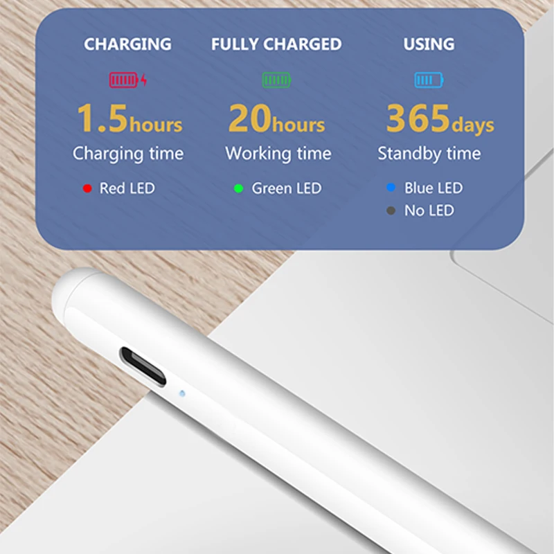 высокочувствительный стил