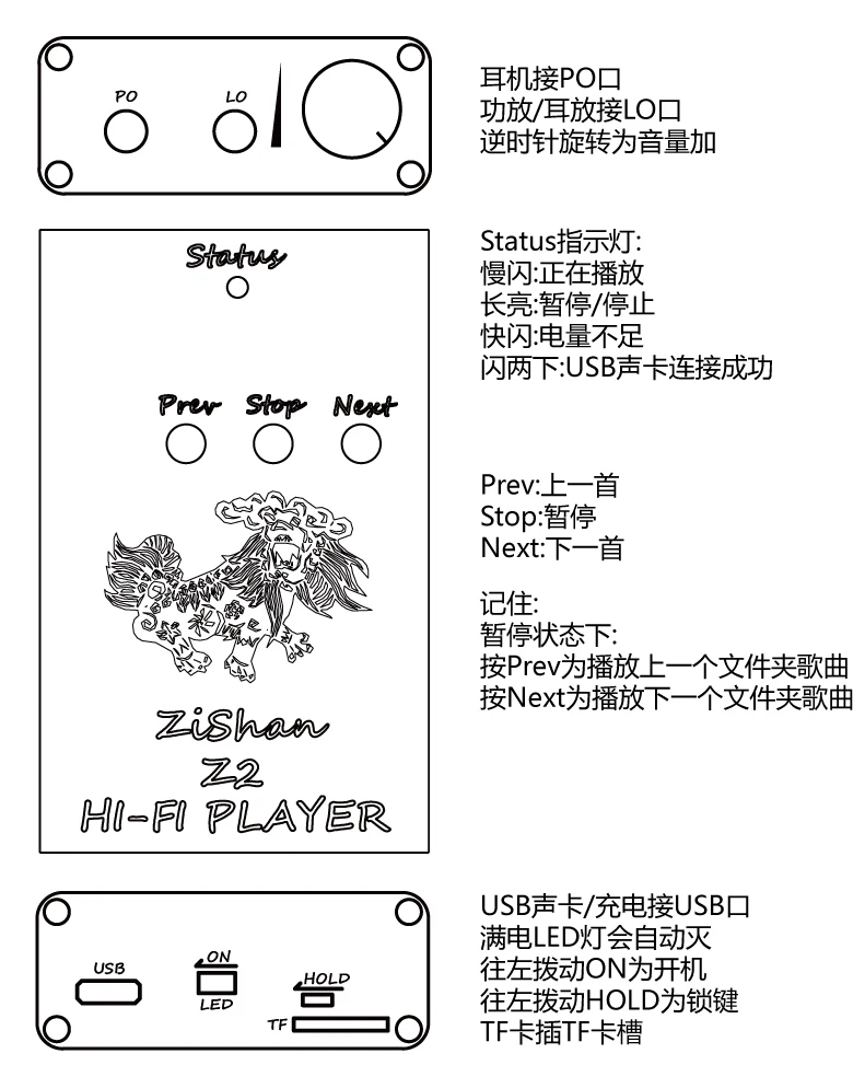 Wooeasy DIY MP3 Zishan Z2 плеер без потерь музыка MP3 HiFi музыкальный плеер Поддержка усилителя для наушников ЦАП AK4490 Z1 обновленная версия