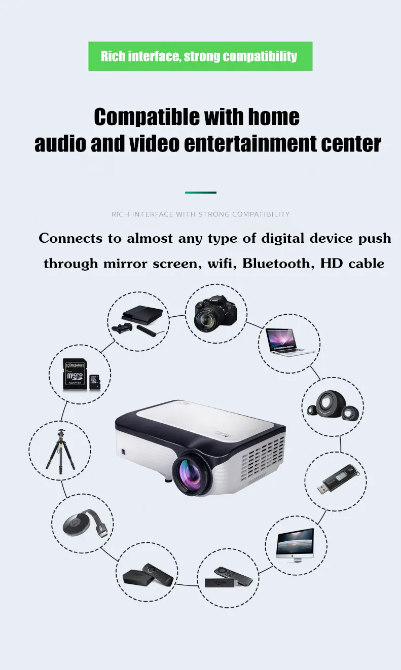 Интерактивный рукописный сенсорный IWB 1080p бизнес проектор образование DLP 4K проектор Мини проектор ТВ СВЕТОДИОДНЫЙ умный проектор подарок