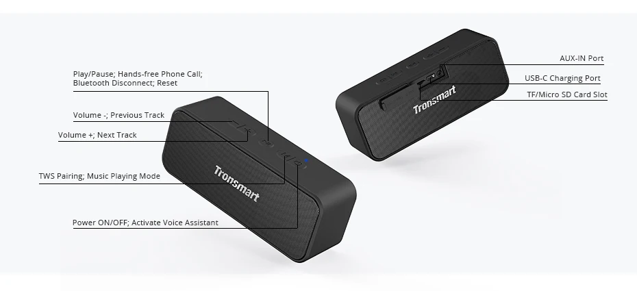 [] Портативная колонка Tronsmart Element T2 Plus TWS Bluetooth 5,0 с глубокими и мощными басами, водонепроницаемость IPX7, время воспроизведения 24 часа