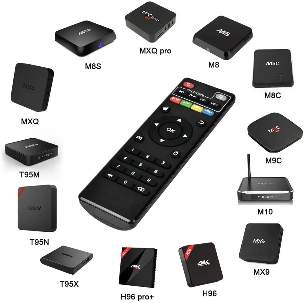 Сменный пульт дистанционного управления для MXQ 4K PRO H96 M8 M8N T95 T95M T95N Android TV Box IP |