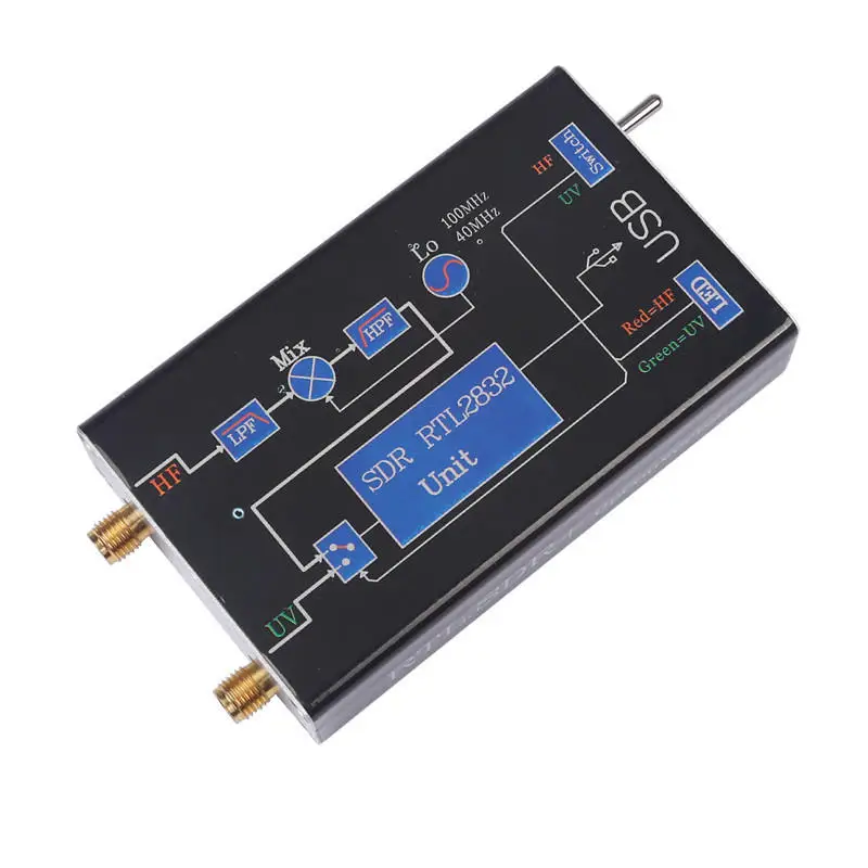 100KHz 1 7 GHz VHF UHF Полный диапазон RTL.SDR + UpConverter SDR USB тюнер приемник NFM FM DSB LSB
