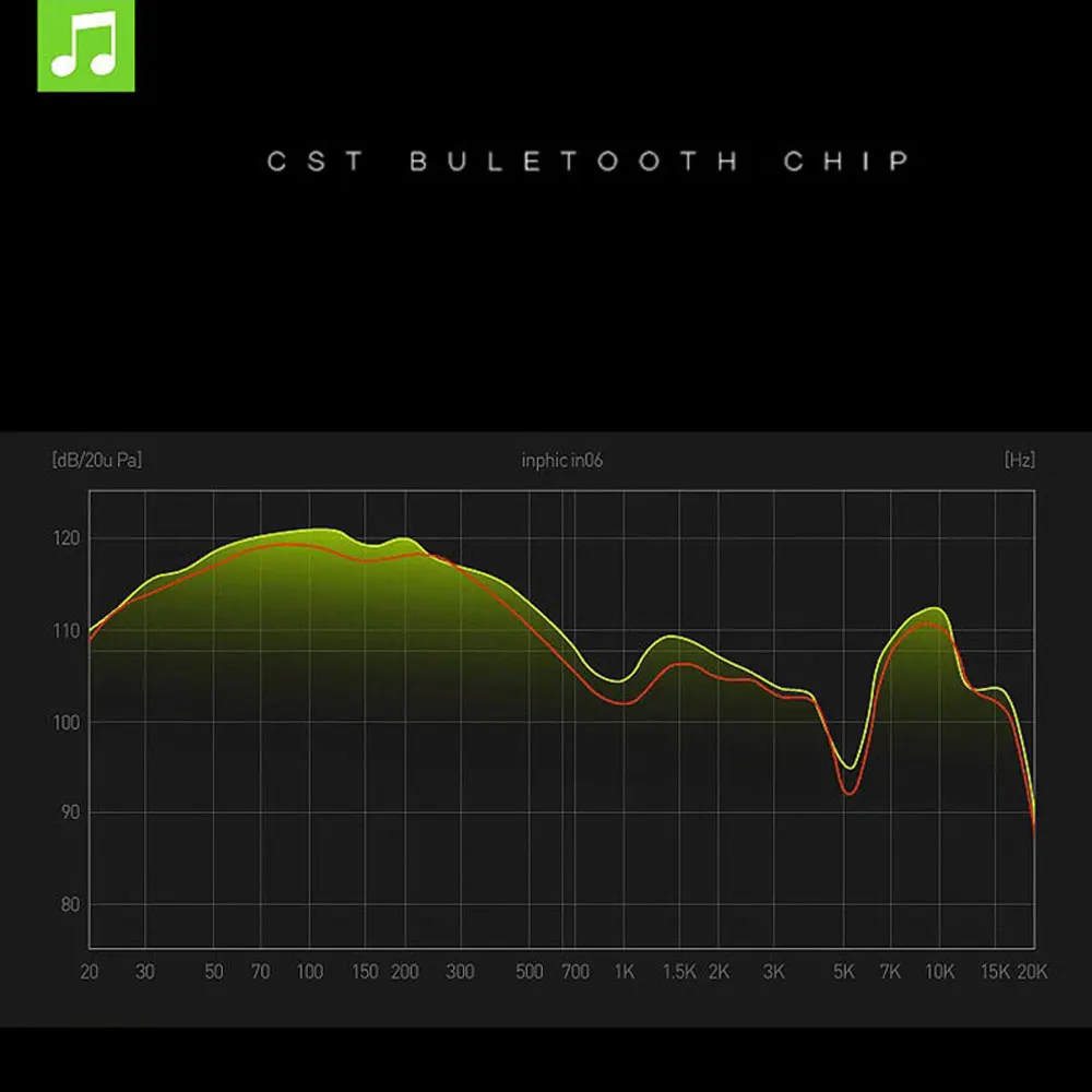 Спортивные bluetooth наушники беспроводные стерео Hifi с защитой от пота|Наушники и