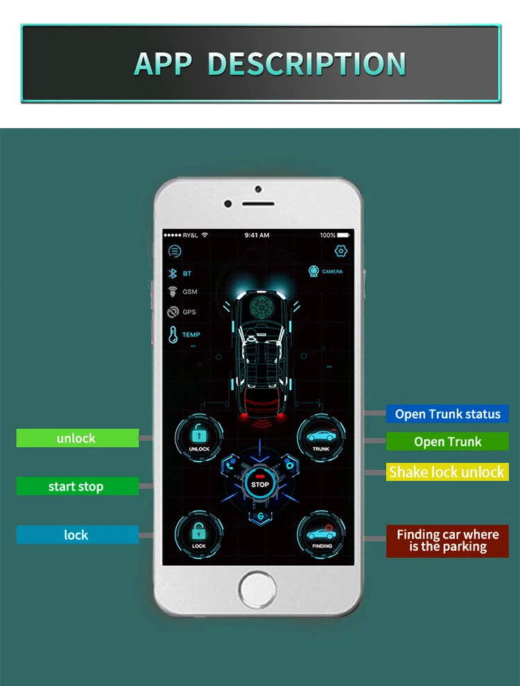 

Drop Shipping KOL Cardot Gps Gsm Push Start Remote Starter Pke Car Alarm