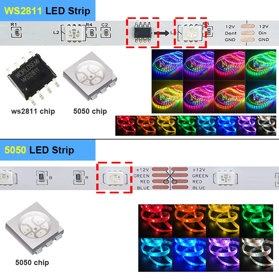 Bluetooth Мечта RGB Светодиодные ленты DC 12V Светодиодный светильник индивидуально