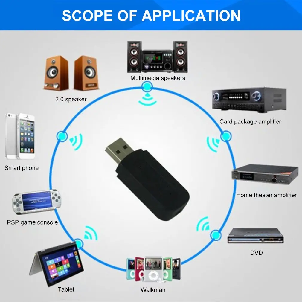 3 5mm jack usb bluetooth compatible aux wireless car audio receiver a2dp music receiver adapter for androidios mobile phone free global shipping