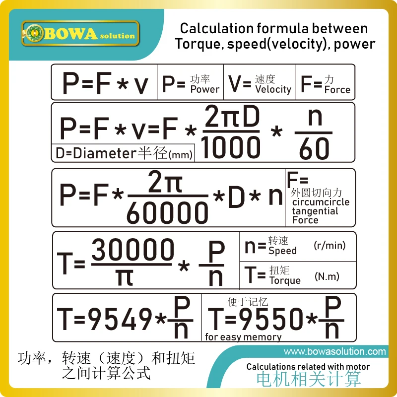 Dia.41 комплект соединительных штоков/поршней предназначен для цилиндра 4 5м 3/ч при