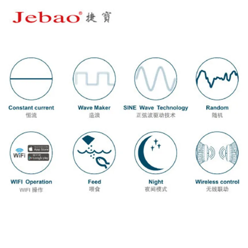 Jebao аквариум волновой насос SLW поток wifi ссылка приложение управление пресная вода