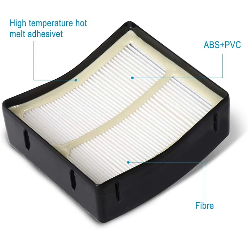 

Foam/HEPA Filter for Shark NV680 Replacement Filters Compatible Shark Rotator Powered Lift-Away Speed Vacuum Cleaner