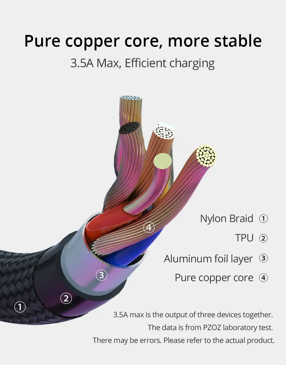 PZOZ 3 в 1 USB кабель для iphone Xiaomi Sunung Micro usb type C кабель для зарядного устройства type-c кабель для быстрой зарядки кабель для зарядного устройства