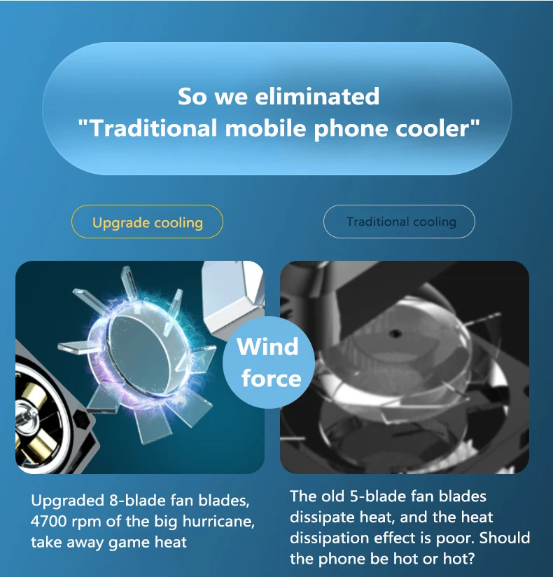 Портативный охлаждающий вентилятор на присоске лампа охлаждения с питанием от USB