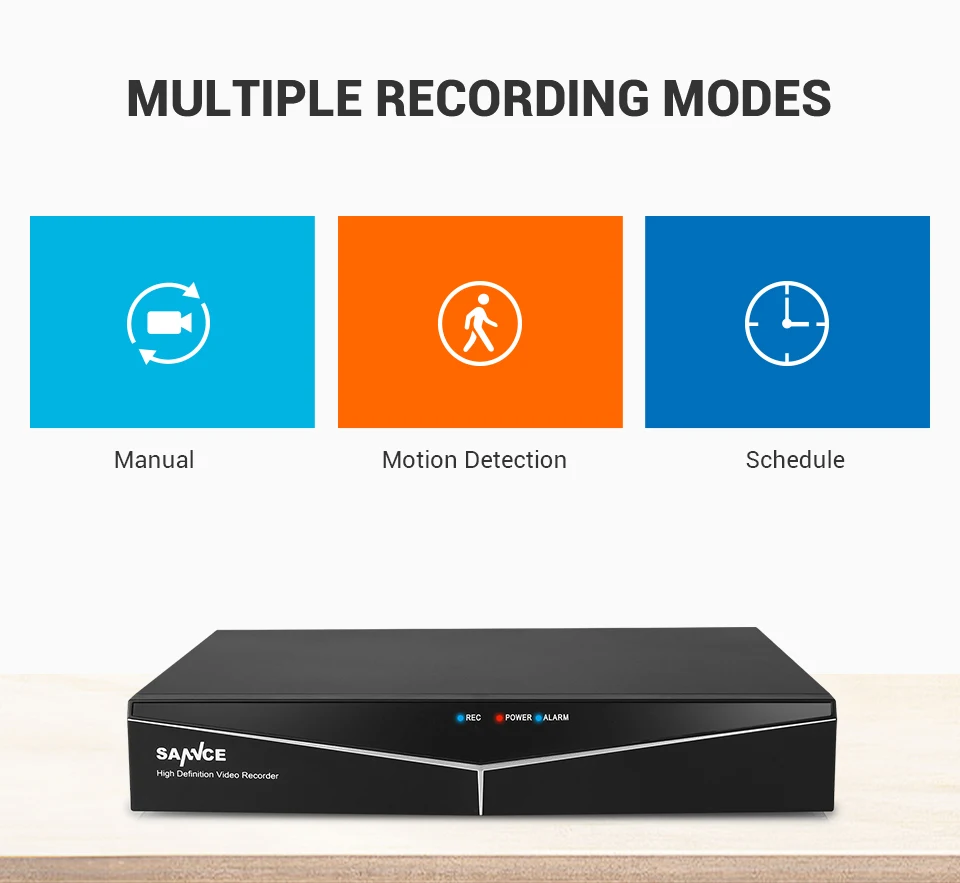 SANNCE RU 8CH 1080P 5в1 домашняя система видеонаблюдения с 1080N DVR 4 шт 1080P умная ИК уличная камера для наружного видеонаблюдения