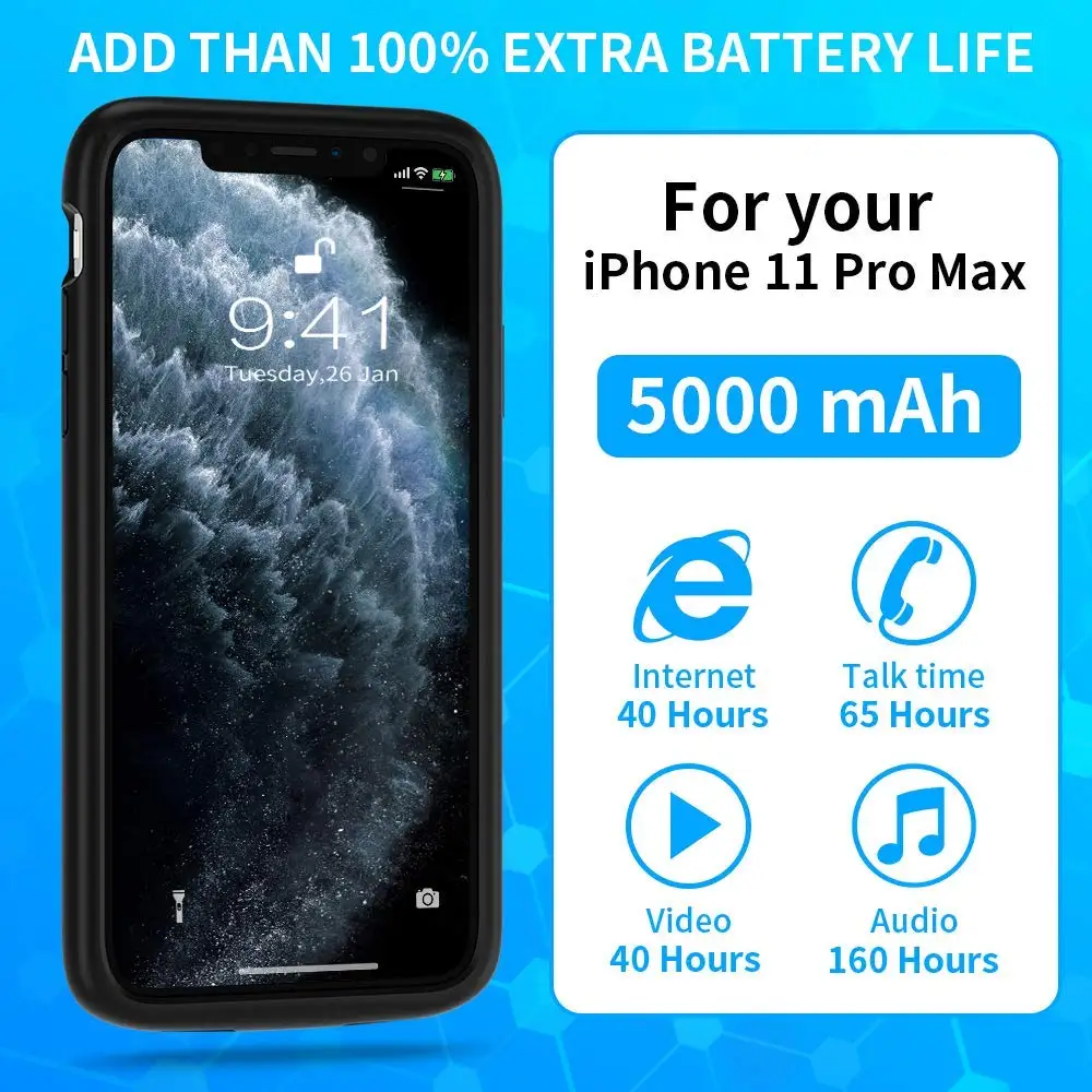 5000 мАч для iPhone 11 11Pro Max PD 18 Вт Быстрая зарядка Внешняя батарея зарядное устройство