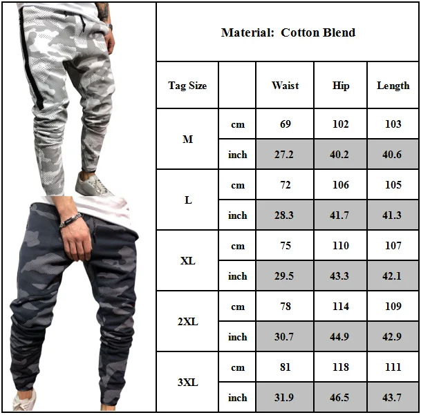 Мужские модные спортивные камуфляжные брюки карго прямые облегающие