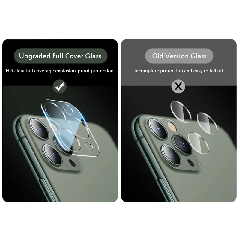 Для iPhone 11 Pro Max 3D объектив камеры полное покрытие Защитное прозрачное закаленное