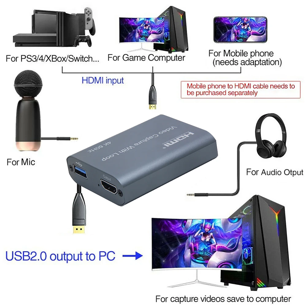

4K 60Hz Audio Computer Game Recording Box 1080P Video Card Portable Local Loop Out USB3.0 Broadcast Optical Fiber