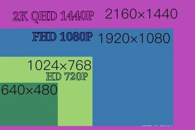 Веб камера Electop 2K QHD для компьютера четырехъядерная HD веб с микрофоном ноутбука