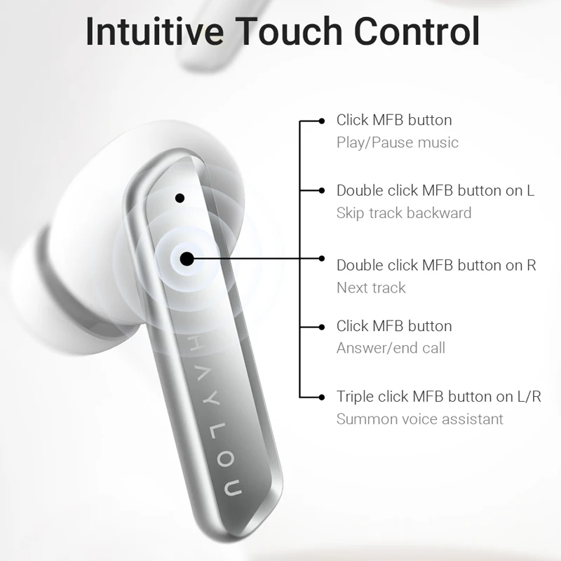 

Haylou W1 Qualcomm 3040 Bluetooth 5.2 earphone aptX adaptive HiFi TWS headphone Knowles dual balanced armature dynamic earbuds