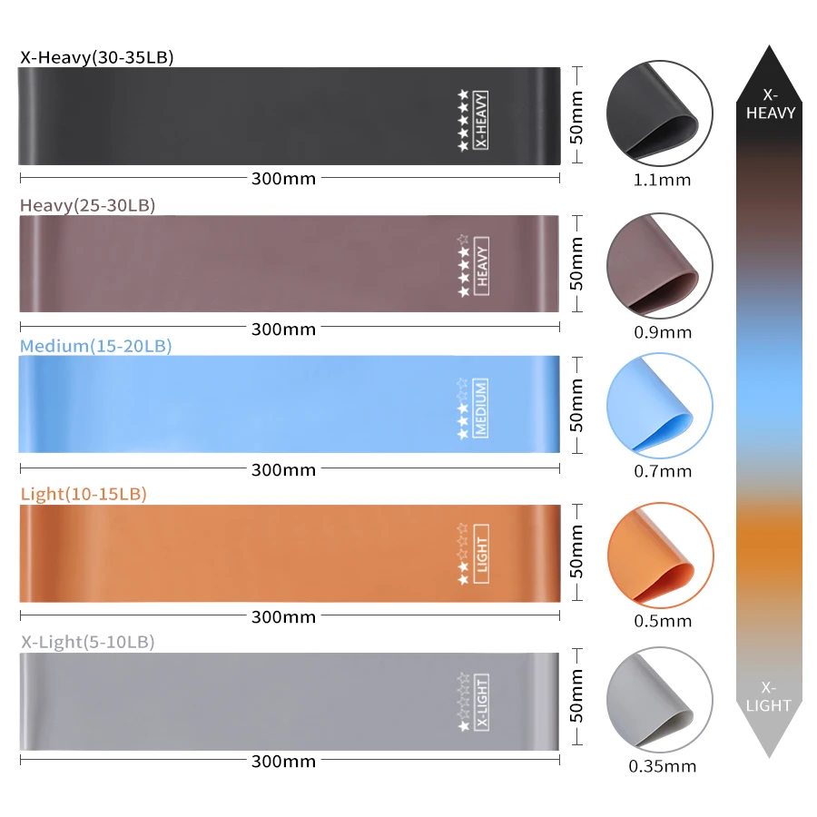 Эластичные ленты для фитнеса Эспандеры упражнений в тренажерном зале силовых
