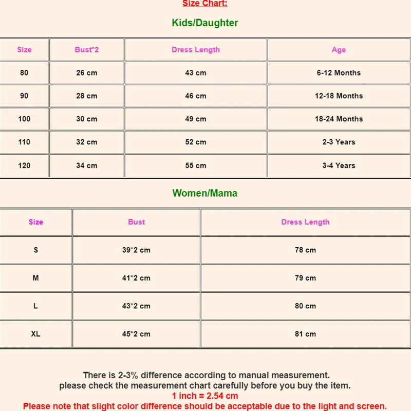 Новинка одинаковые наряды для семьи платья мамы и дочки женское платье маленьких