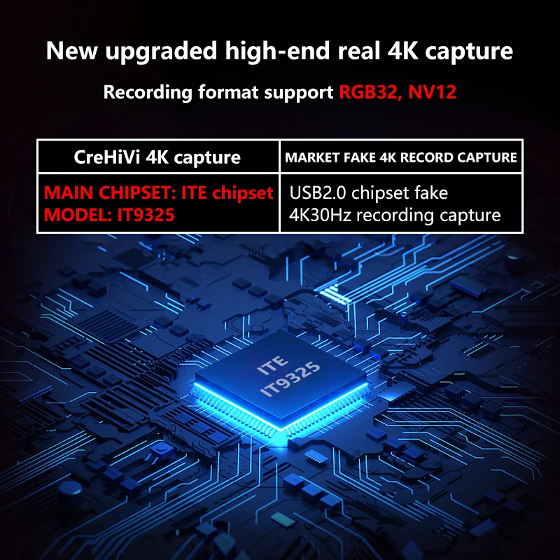 Новейшая 4K 120Fps Mini Hd Usb Hdmi Vedio 3 0 карта захвата игр 1080 60Fps Pro Dvr видео для прямой