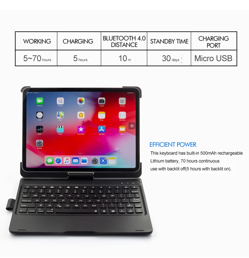 [Новинка] синяя зубная лапка Беспроводная клавиатура-чехол для iPad pro 1", Премиум жесткий чехол+ 360 Вращающийся+ 7 цветов подсветка