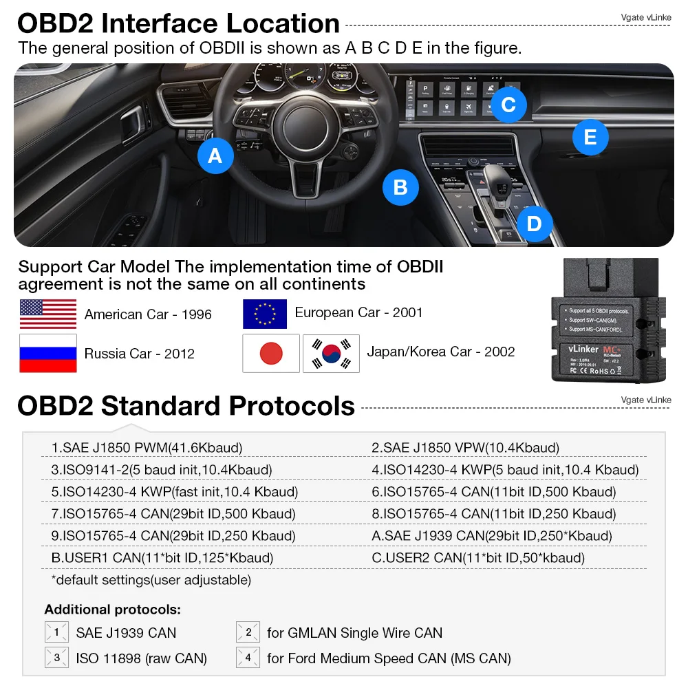 Диагностический сканер Vgate VLinker MC + ELM327 BT 4 0/WIFI OBD2 для Android/IOS PK OBDLINK V 1 5