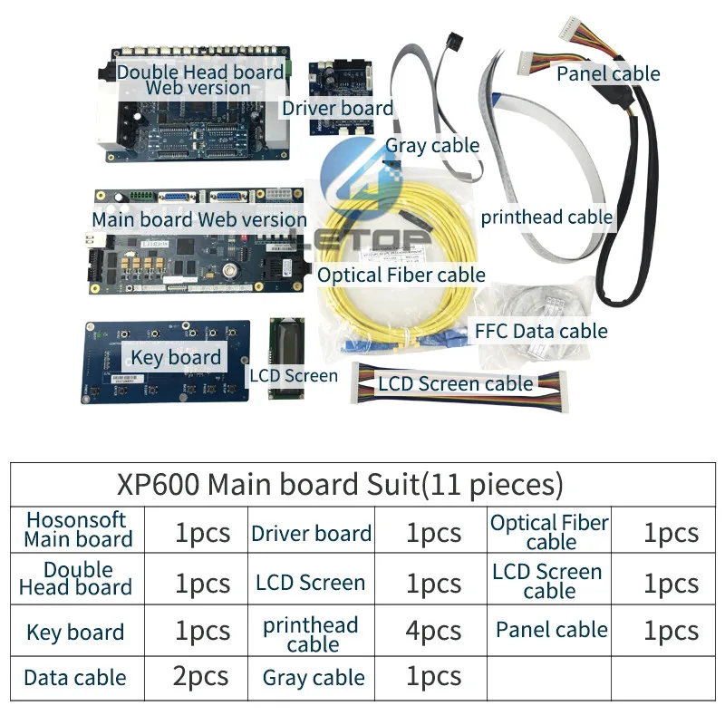 Двойная печатающая головка xp600 Hoson Board для экологически чистого принтера |
