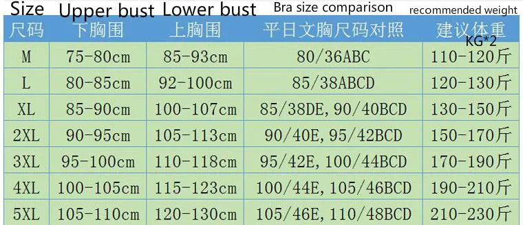 Профессиональный уровень 4 эластичные спортивные бюстгальтеры ударопрочный