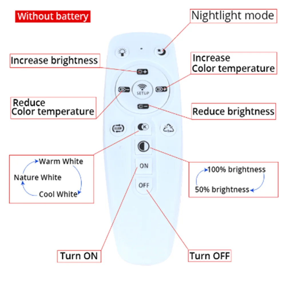 Светодиодный настенный светильник с регулируемой яркостью 2 4G дистанционным