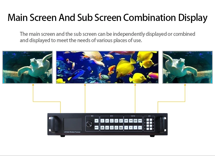 SC4KS LED SDI видео Спайсер процессор 4K 60Hz pole-definition профессиональный для esdlumen led экран