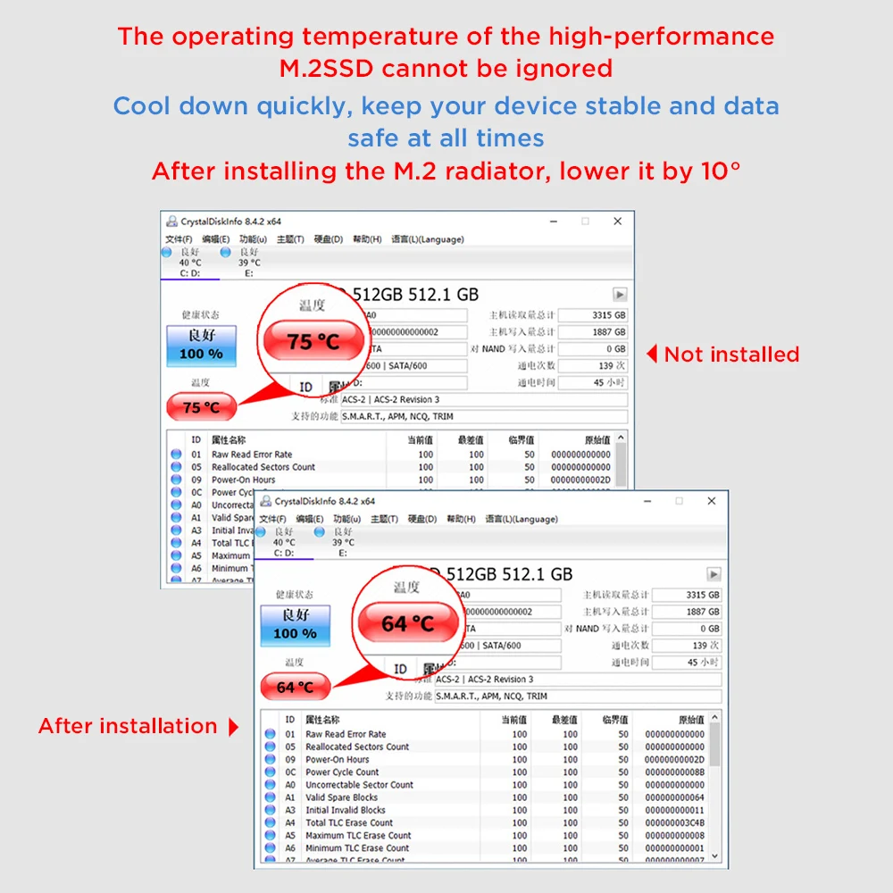 

Hot Sale New Arrival ACASIS M.2 SSD Cooler Heatsink for Desktop PC Computer Aluminum Alloy Copper 2280 SSD Radiator Cooling Pad