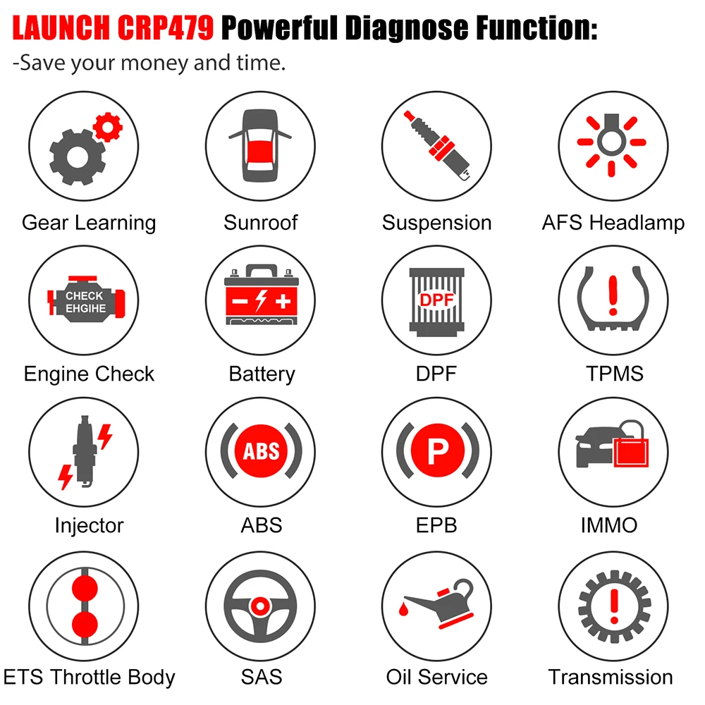 LAUNCH X431 CRP479 OBD2 сканер ABS EPB DPF масло коробка передач SAS Перезагрузка налобный фонарь