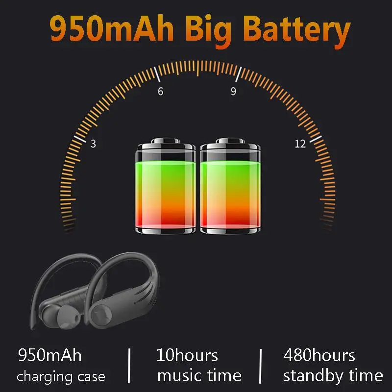 Беспроводные Bluetooth наушники BEESCLOVER B1 TWS спортивные BT 5 0 эргономичный дизайн