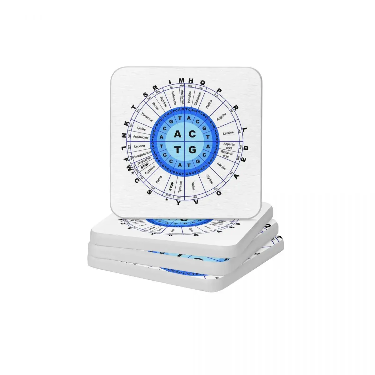 

ДНК, генный код, Круглый ген, амино-диатомит, цвет морской волны Не скользит Коврик для мыла Cup Bonsai Диаметр 10 см