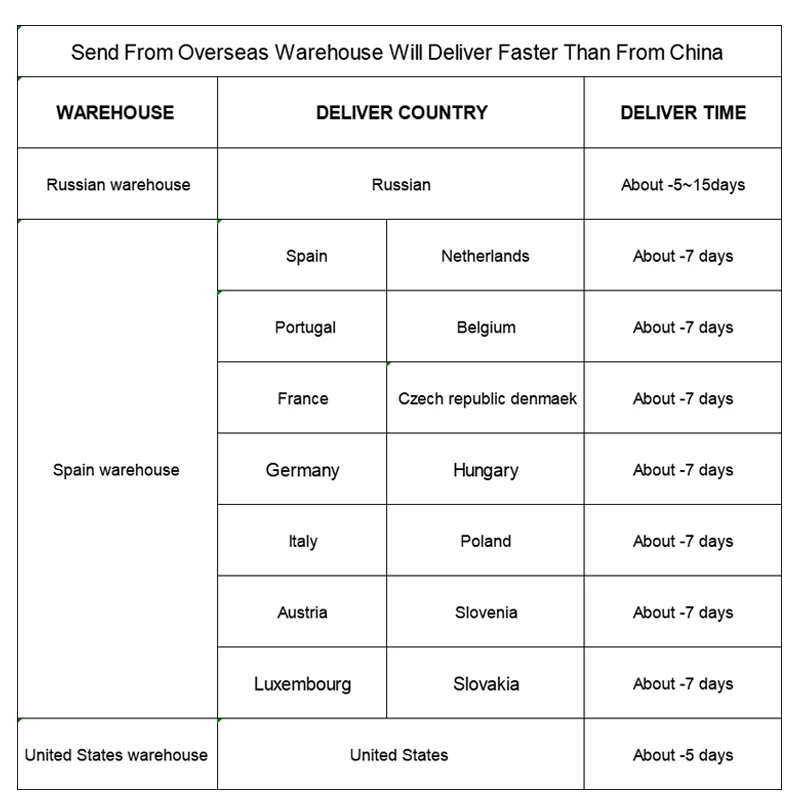 Автомобильный чехол Kayme чехлы на автомобиль для защиты от солнца пыли дождя