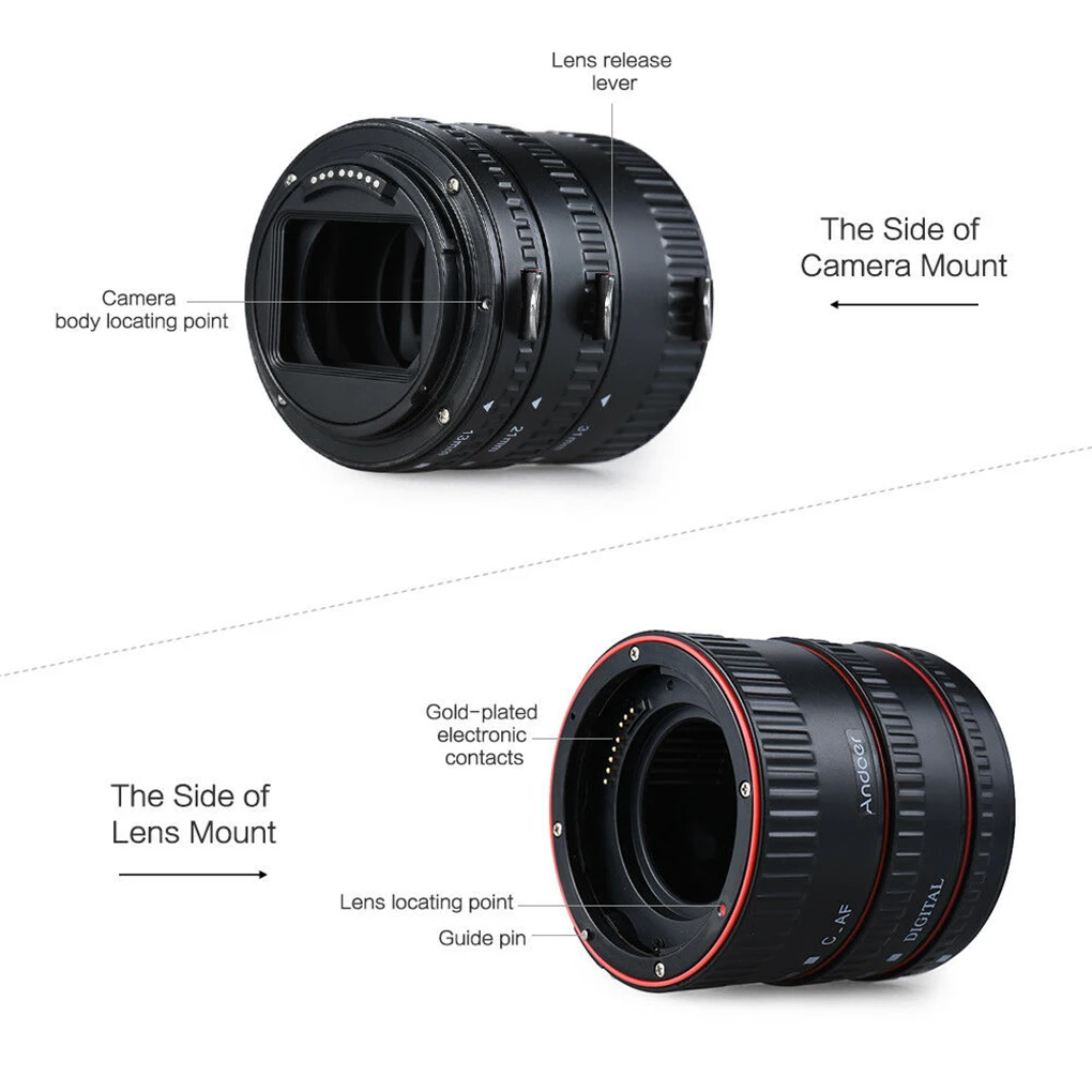 

Canon EF EF-S