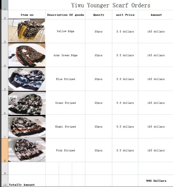 120 шт. леопардовая вискозный шарф шаль Для женщин высокое качество платки и