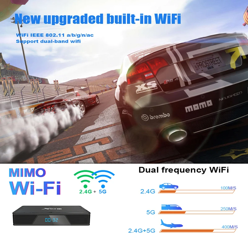 X96H Smart tv BOX Android 9,0 4 ГБ 32 ГБ 64 Гб Allwinner H603 1080P 4K wifi медиаплеер Netflix Youtube 2 Гб 16 Гб телеприставка
