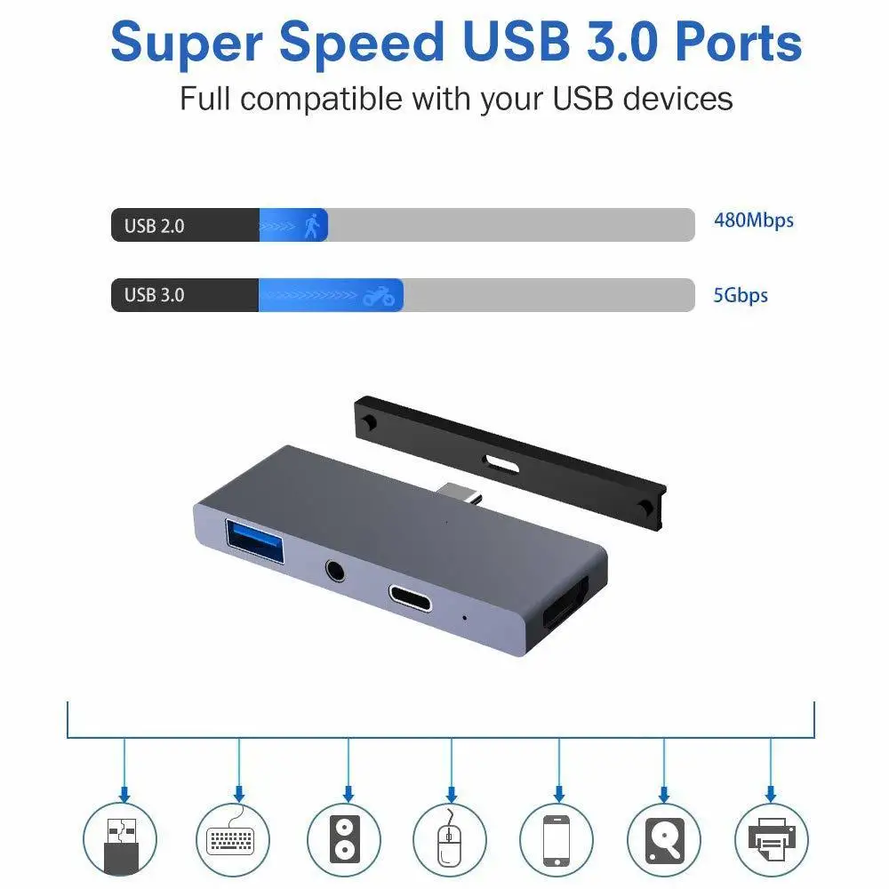 USB C-концентратор для Ipad Pro адаптер-ключ с 4k HDMI зарядки 60 Вт 3 0 5 мм док-станция