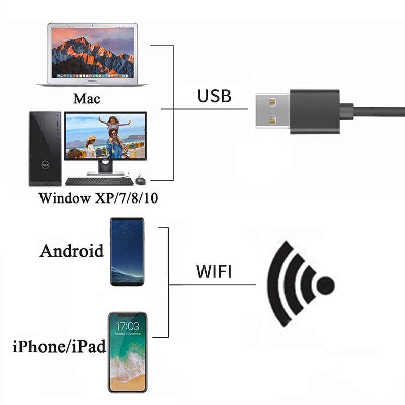 Камера-эндоскоп с зумом 1080P FHD 2 0 МП 8 светодиодов 1000X Wi-Fi | Инструменты