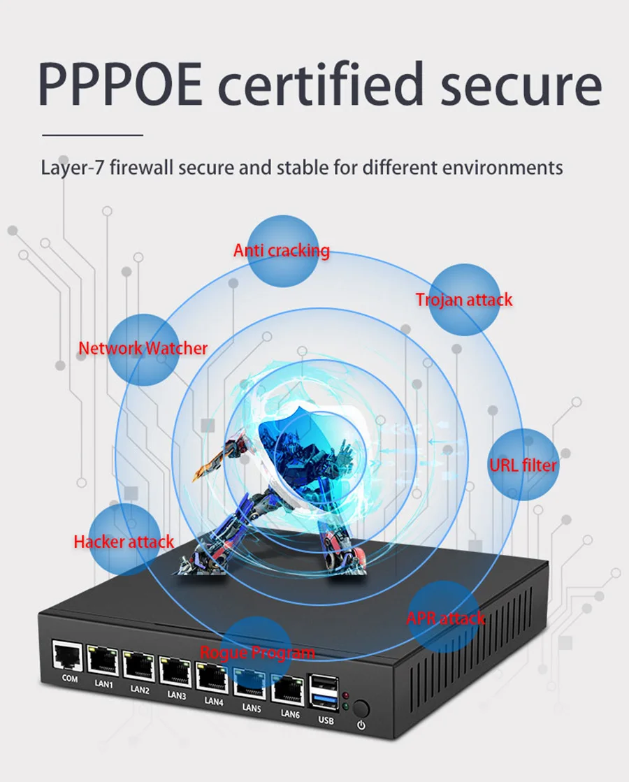 Мини ПК 6 * LAN Gigabit Ethernet Intel Celeron N2830 N2930|mini pc|windows 7computer desktop |