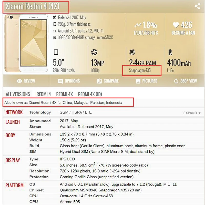 10 точечный сенсорный экран для Xiaomi Redmi 4X глобальный ЖК дисплей дигитайзер рамка в