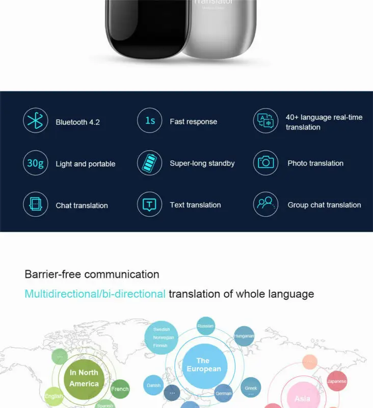 Translaty 40 языков умный переводчик мгновенная Голосовая фотография 2