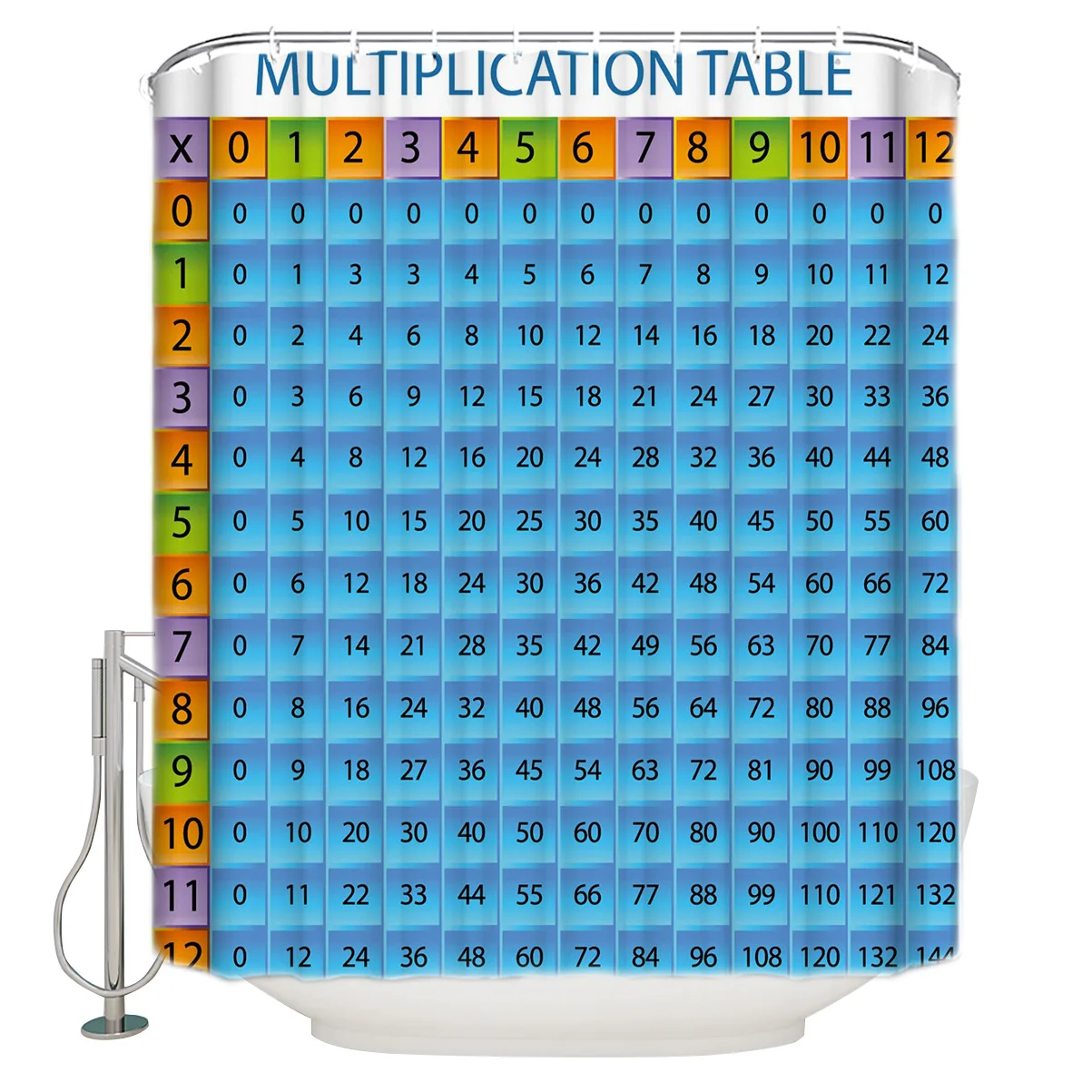 Диаграмма статистики Таблица синий дизайн Кнопка Шаблон Зеленый цифровой Фон