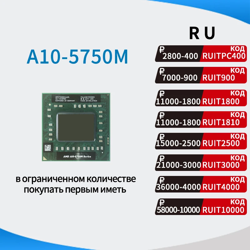 AMD A10 Series 5750M 5750 M 2 5 GHz четырехъядерный процессор AM5750DEC44HL разъем FS1|Процессоры| |