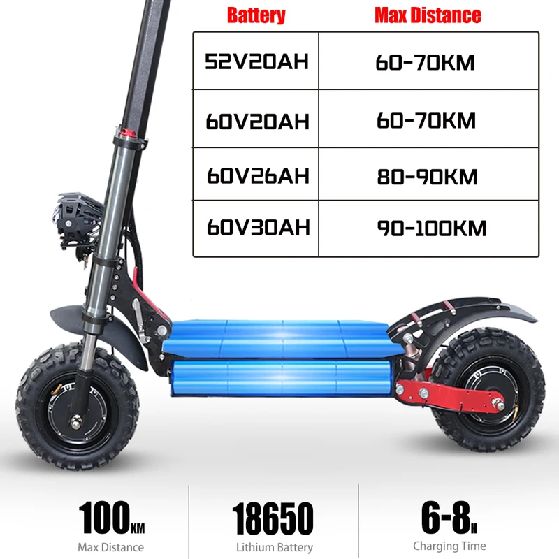 Verkauf Elektrische Roller Erwachsene 80 KM/H High Speed Fodable Trotinette électrique Mit Sitz 20/26/30AH Lithium-Batterie EU USA Auf Lager